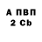 КЕТАМИН VHQ StoriShivt Cara
